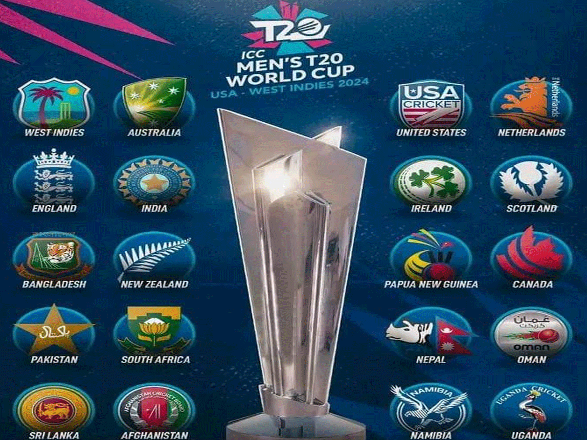 T20 World Cup 2024: भारत समेत इन टॉप-4 टीमों पर रहेगी सबकी नजर, जानें क्या है मजबूत और कमजोर पक्ष? T20 World Cup 2024: भारत समेत इन टॉप-4 टीमों पर रहेगी सबकी नजर, जानें क्या है मजबूत और कमजोर पक्ष?