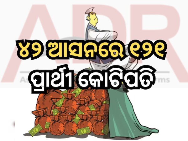 Odisha Election 2024