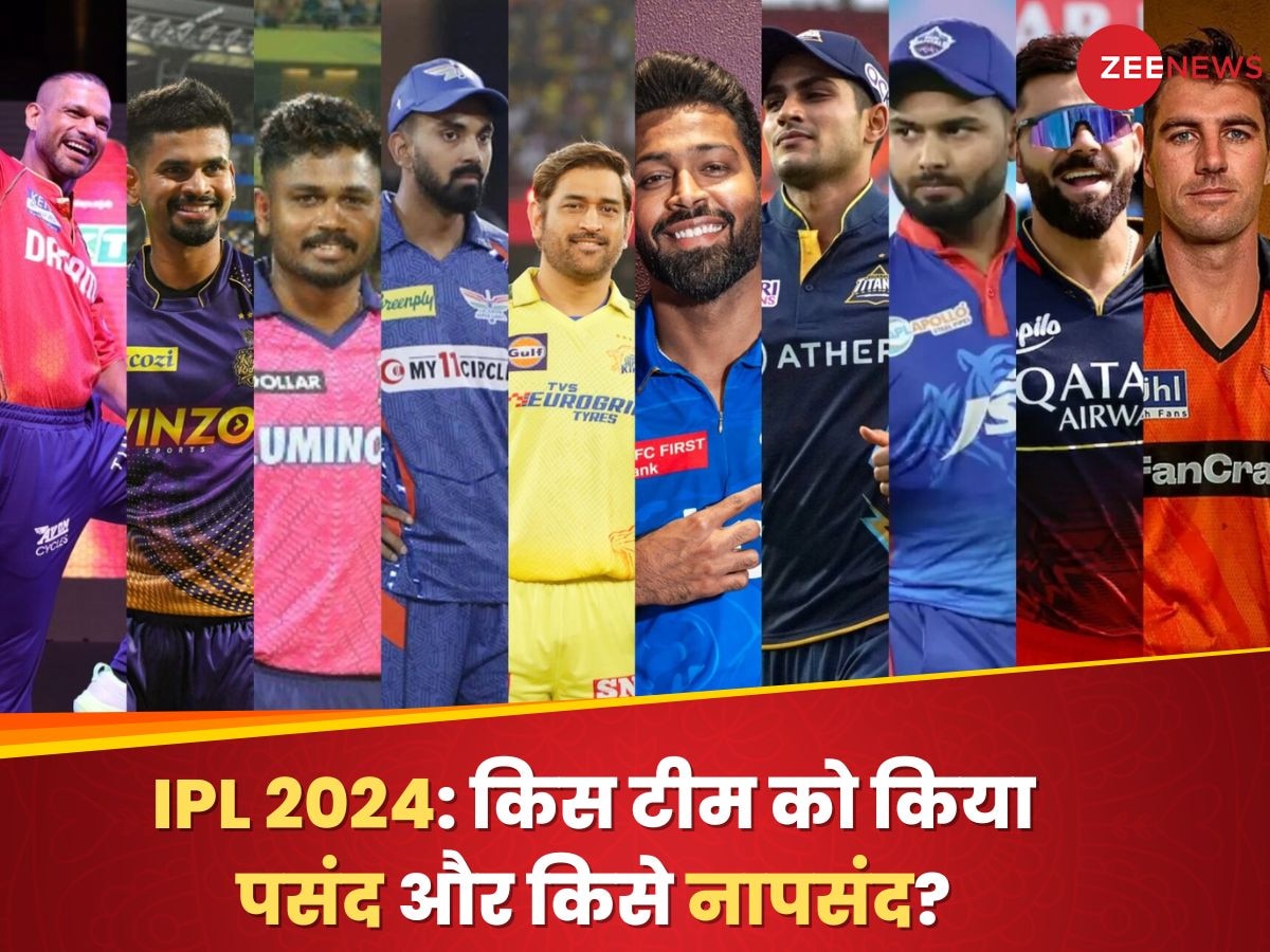 IPL 2024: सोशल मीडिया पर किस Team को किया गया सबसे ज्यादा पसंद? यहां जानिए