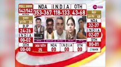 Exit Poll Result 2024: क्या कांग्रेस को लगेगा बड़ा झटका, जानें क्या कहता है 543 सीटों का एग्जिट पोल 