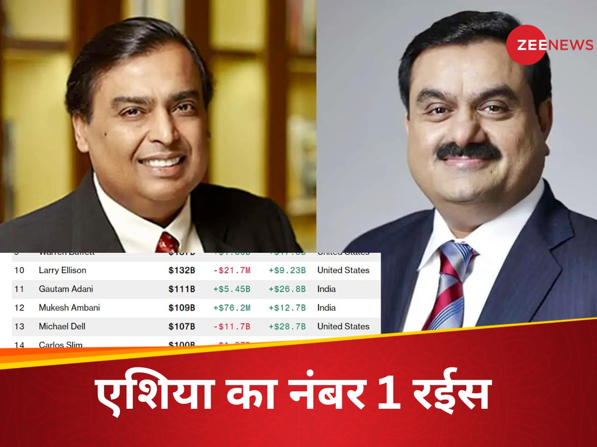 Gautam Adani net worth 