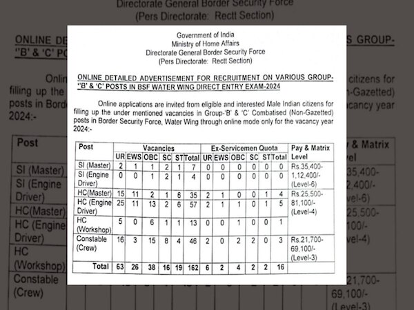 BSF Recruitment 2024: ଏହି ପଦବୀ ପାଇଁ ବାହାରିଲା ବିଜ୍ଞପ୍ତି, ହାତଛଡା କରନ୍ତୁନି ସୁଯୋଗ