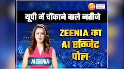 यूपी में BJP चौंकाने वाले नतीजे, 10 करोड़ के एग्जिट पोल से क्यों खुश सपा-कांग्रेस