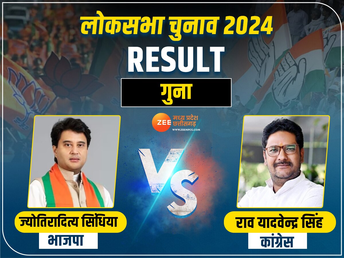 Guna Lok Sabha Result LIVE: गुना में सिंधिया की बहुत बड़ी जीत, कांग्रेस को रिकॉर्ड वोटों से हराया