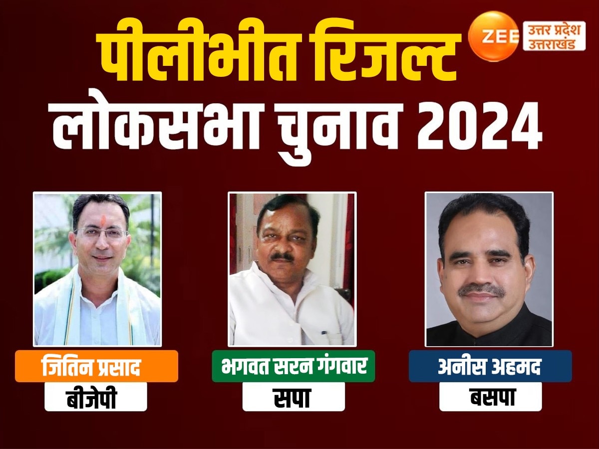 यूपी लोकसभा चुनाव रिजल्ट 2024 