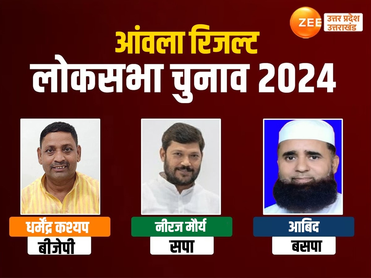 Aonla Lok Sabha Result 2024