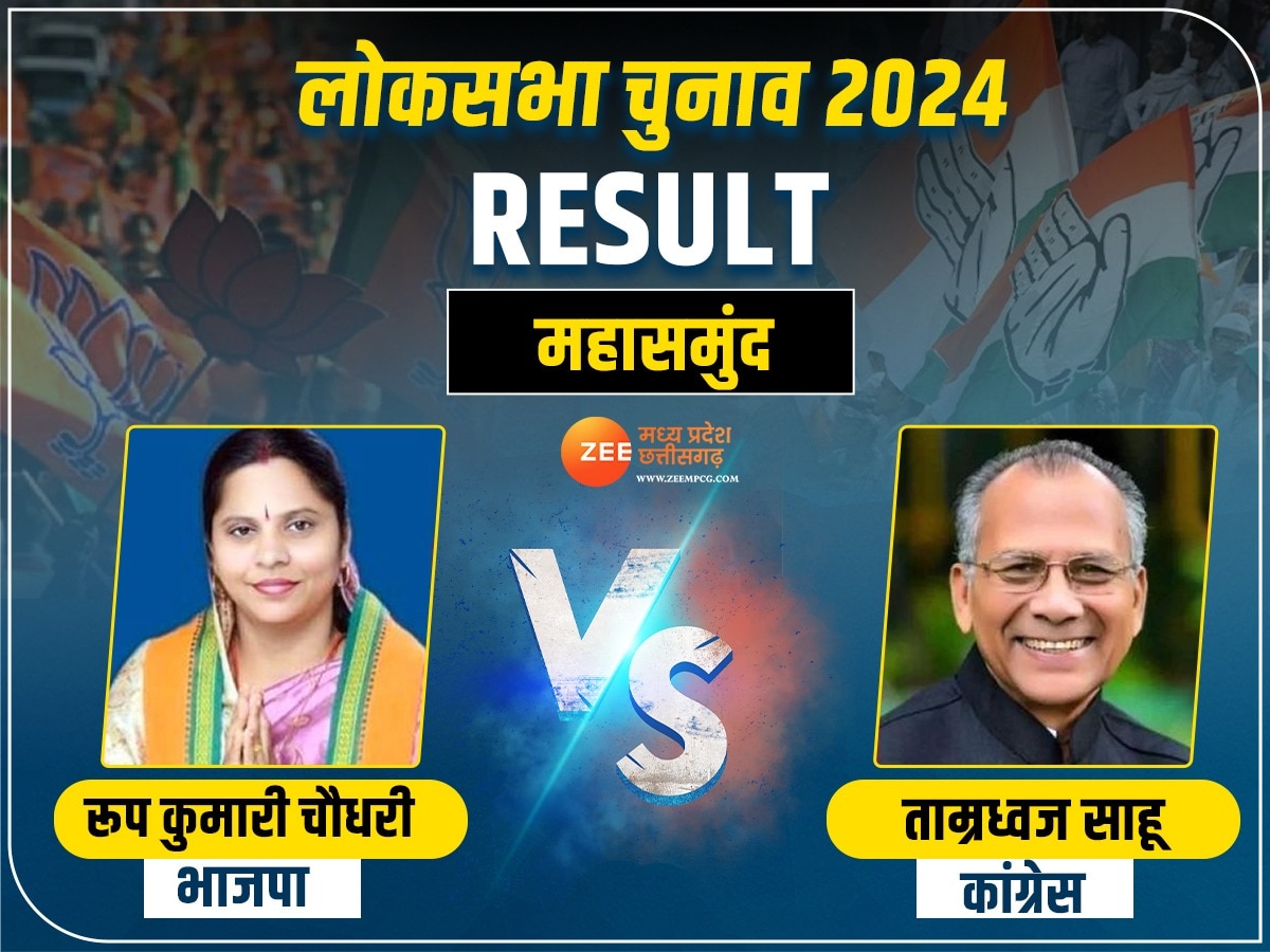 Mahasamund Lok Sabha Election Result 2024 Live: महासमुंद लोकसभा सीट पर बीजेपी प्रत्याशी रूप कुमारी चौधरी ने मारी बाजी, जानें चुनाव रिजल्ट 