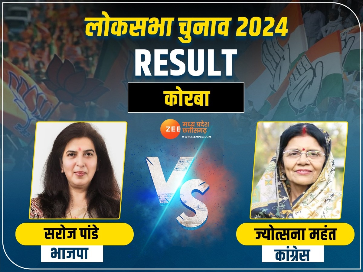 Korba Lok Sabha Election Result 2024 Live: कोरबा लोकसभा सीट पर कांग्रेस की जीत, यहां जानें चुनाव रिजल्ट
