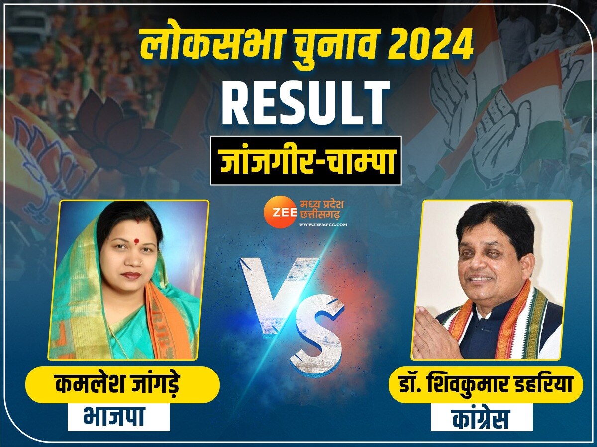 Janjgir-Champa Lok Sabha Election Result 2024 Live: जांजगीर-चांपा लोकसभा सीट पर भाजपा ने मारी बाजी, यहां जानें चुनाव रिजल्ट