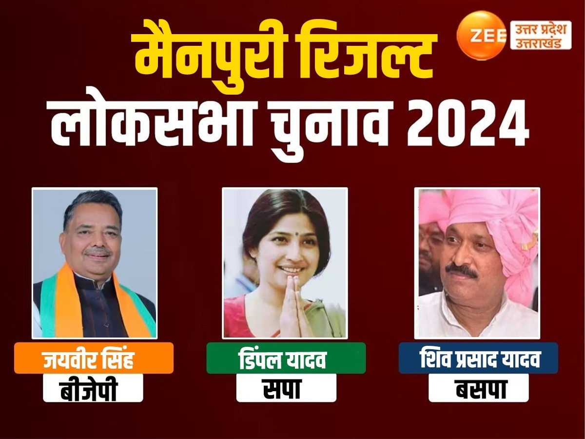 Mainpuri Lok Sabha Chunav Result 2024