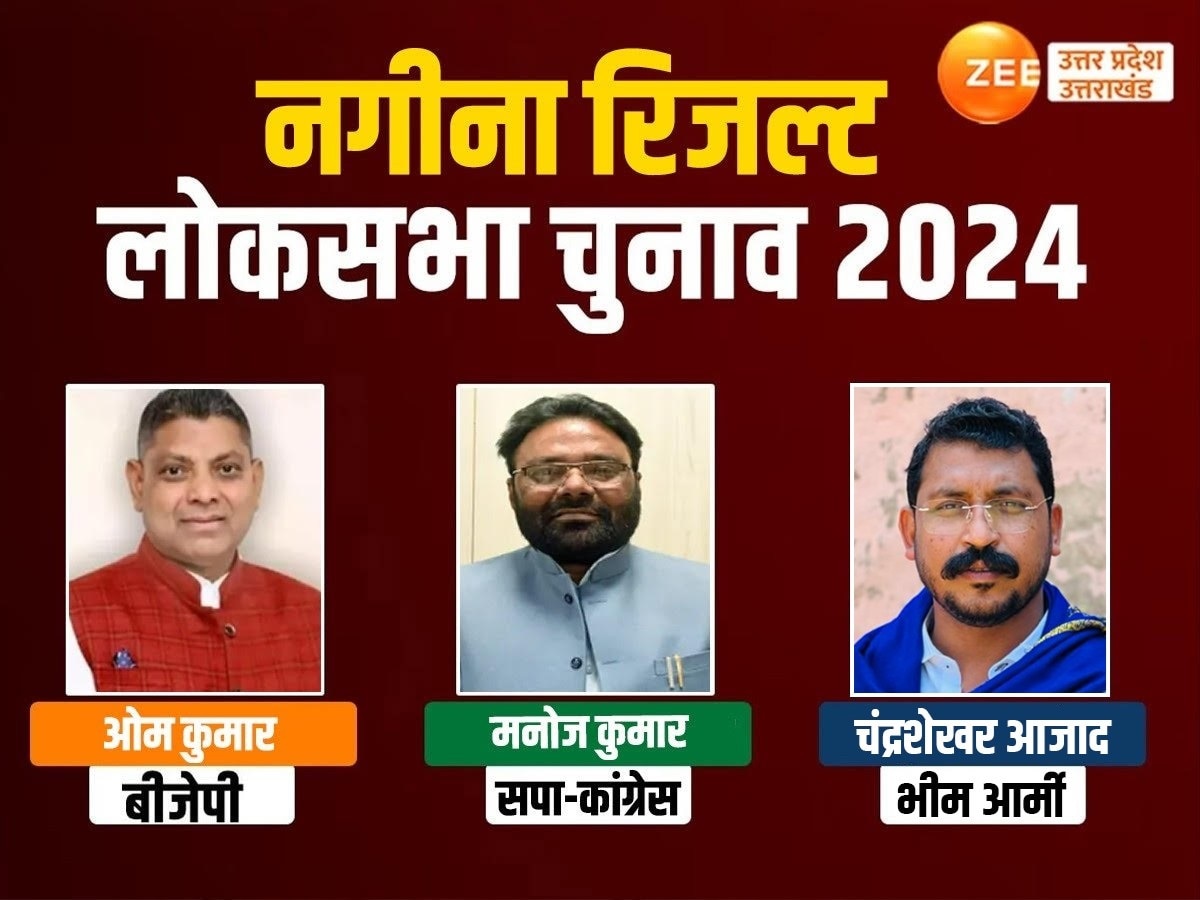 Nagina Election Result 2024