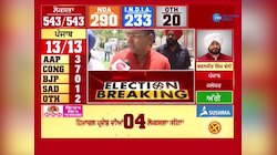 Lok Sabha Election: ਸੰਗਰੂਰ 'ਤੋਂ ਮੀਤ ਹੇਅਰ ਵੱਡੀ ਲੀਡ ਨਾਲ ਜਿੱਤਣਗੇ, ਹੋਰ ਦੇਖੋ ਕੀ ਬੋਲੇ ਅਮਨ ਅਰੋੜਾ 