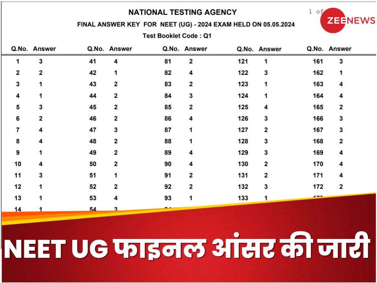 NEET UG 2024 फाइनल आंसर की Exams.nta.ac.in/NEET/ पर जारी, ये रहा डायरेक्ट डाउनलोड लिंक