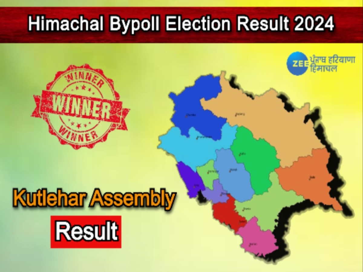 Kutlehar By Poll Result: कुटलैहड़ सीट पर कांग्रेस के विवेक शर्मा ने BJP के देवेंद्र कुमार भुट्टो को छोड़ा पीछे