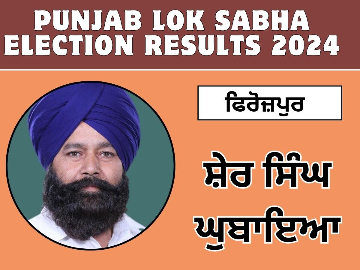 Ferozepur Lok Sabha Election Result Live: ਫਿਰੋਜ਼ਪੁਰ ਤੋਂ ਕਾਂਗਰਸ ਦੇ ਉਮੀਦਵਾਰ ਸ਼ੇਰ ਸਿੰਘ ਘੁਬਾਇਆ ਜੇਤੂ