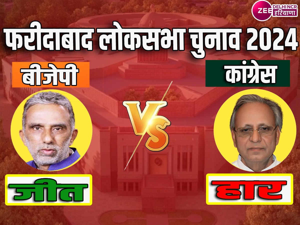 Faridabad Lok Sabha Election Result: कृष्णपाल गुर्जर ने तीसरी बार लगाई हैट्रिक, महेंद्र प्रताप सिंह को हराया 