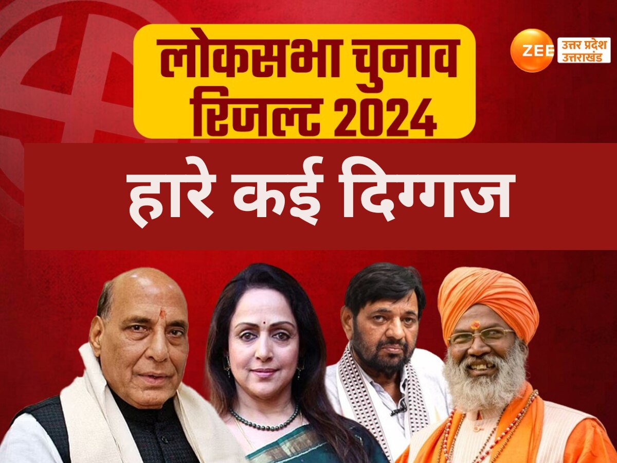 UP Lok sabha Election 2024