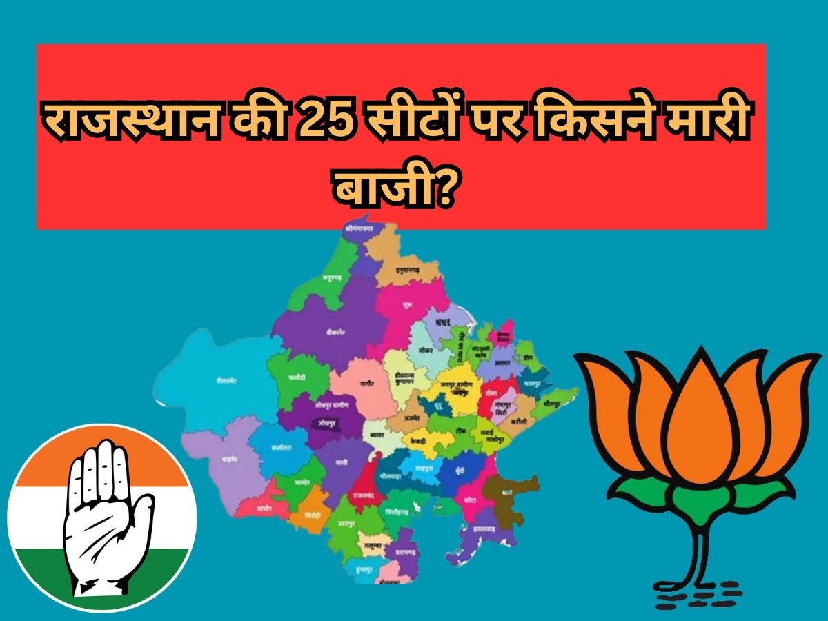Rajasthan Lok Sabha Chunav Winners List 2024