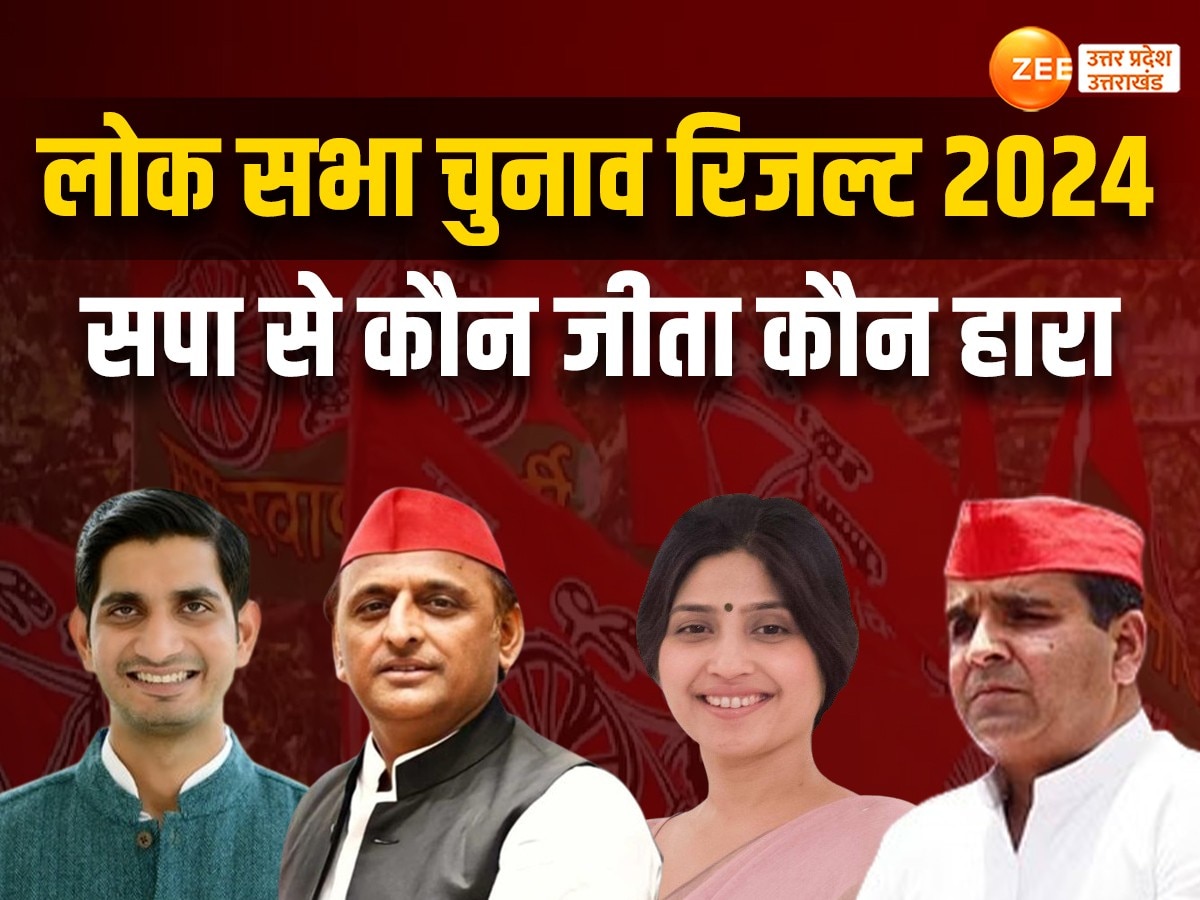 UP Lok sabha Election 2024