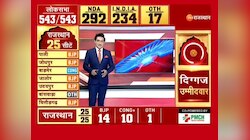 Dausa News: जीत के बाद कांग्रेस के नवनिर्वाचित सांसद मुरारीलाल मीणा ने कही  बड़ी बात 