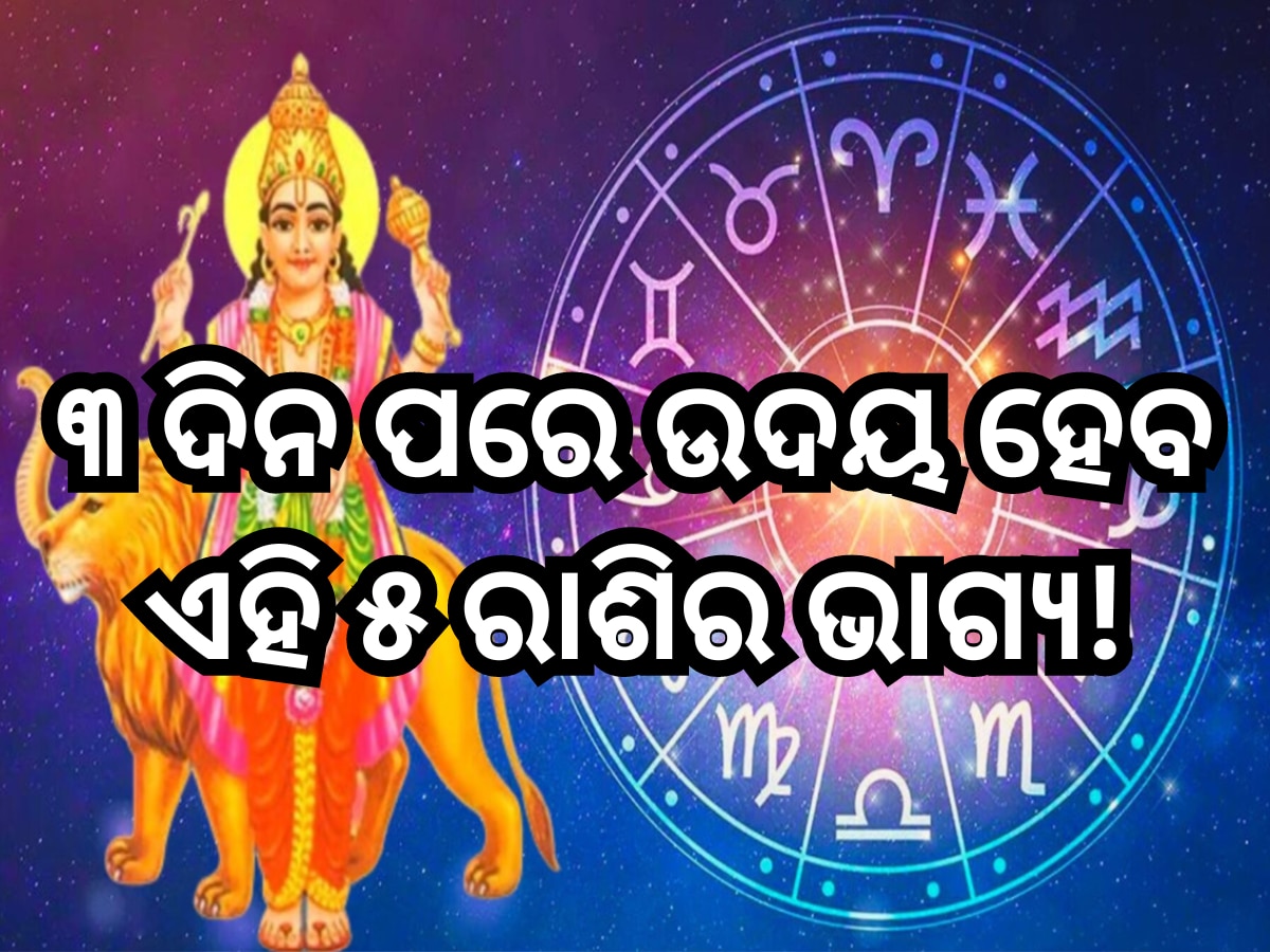 Budh Gochar 2024 Horoscope