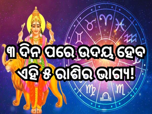 Budh Gochar 2024 Horoscope