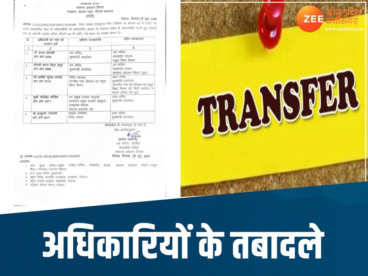 MP IAS Transfer: मध्य प्रदेश में बड़ी प्रशासनिक सर्जरी, दो IAS और 5 राज्य प्रशासनिक सेवा अधिकारियों का ट्रांसफर