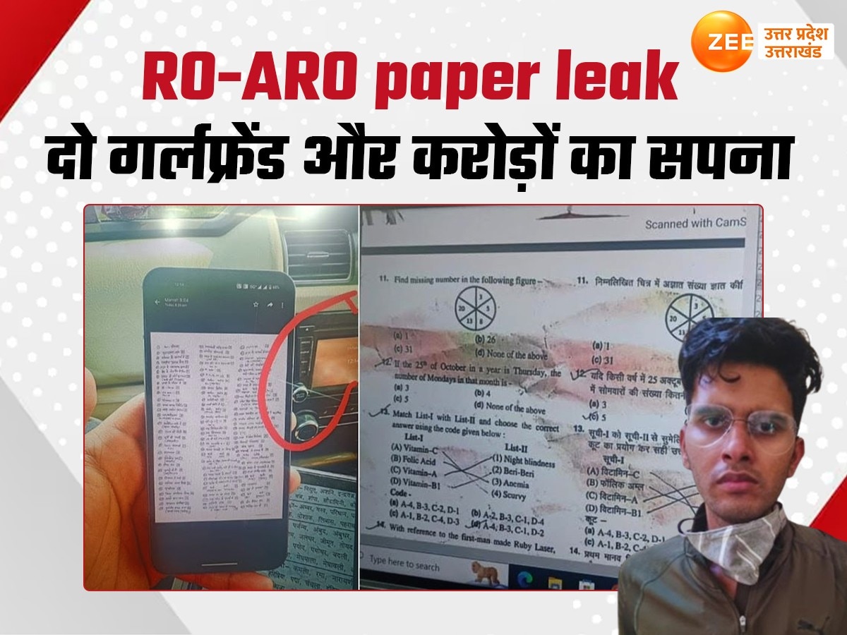 RO-ARO paper leak