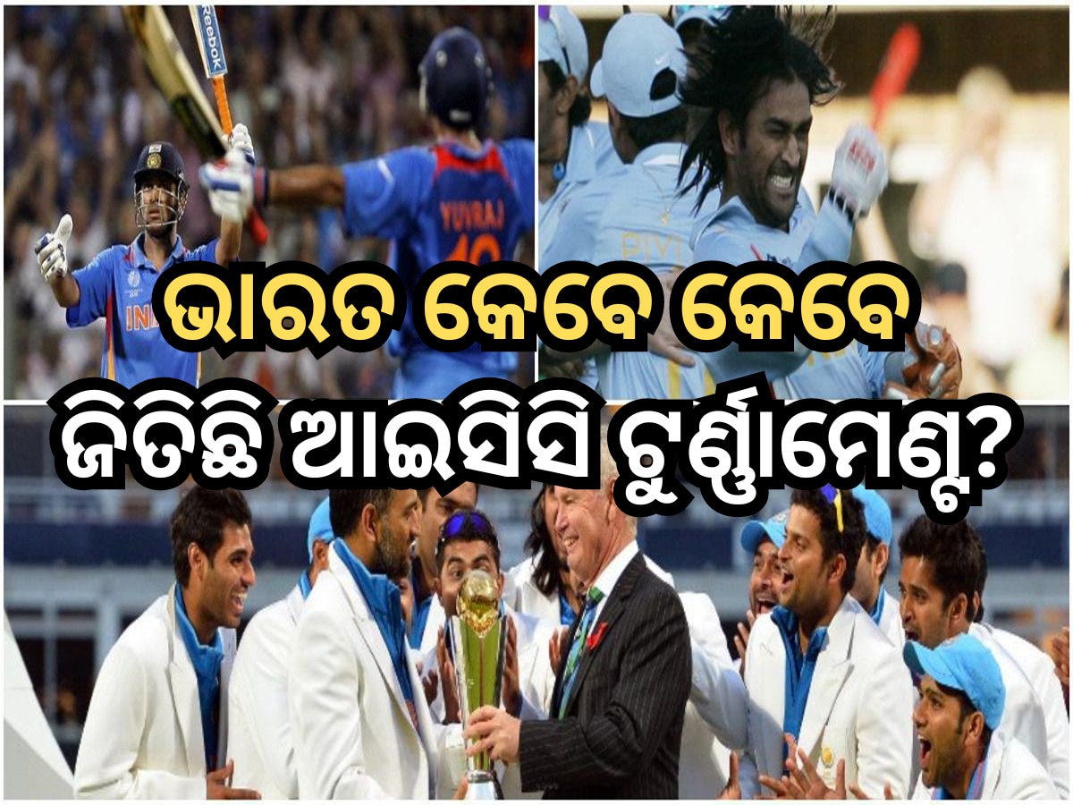 Team India ICC Trophies