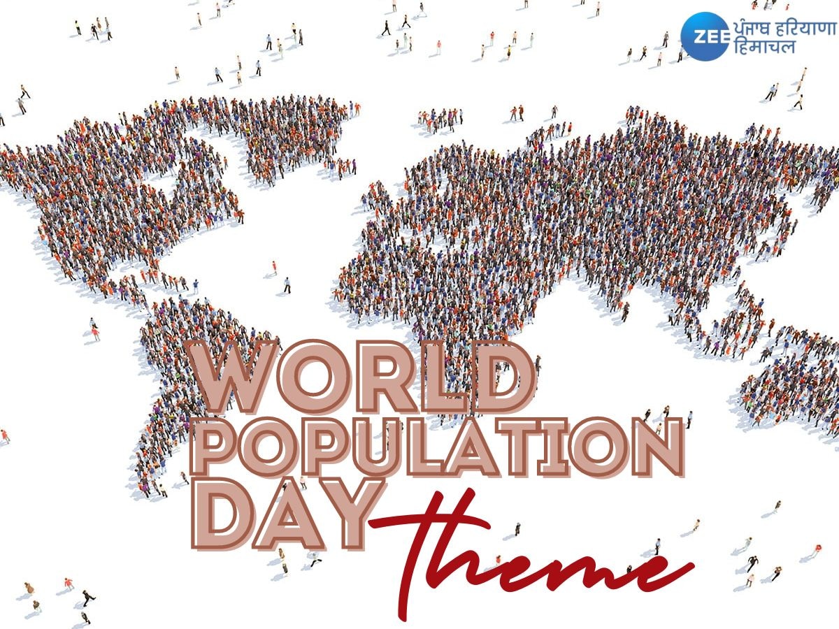 Why is World Population Day celebrated know history and significance