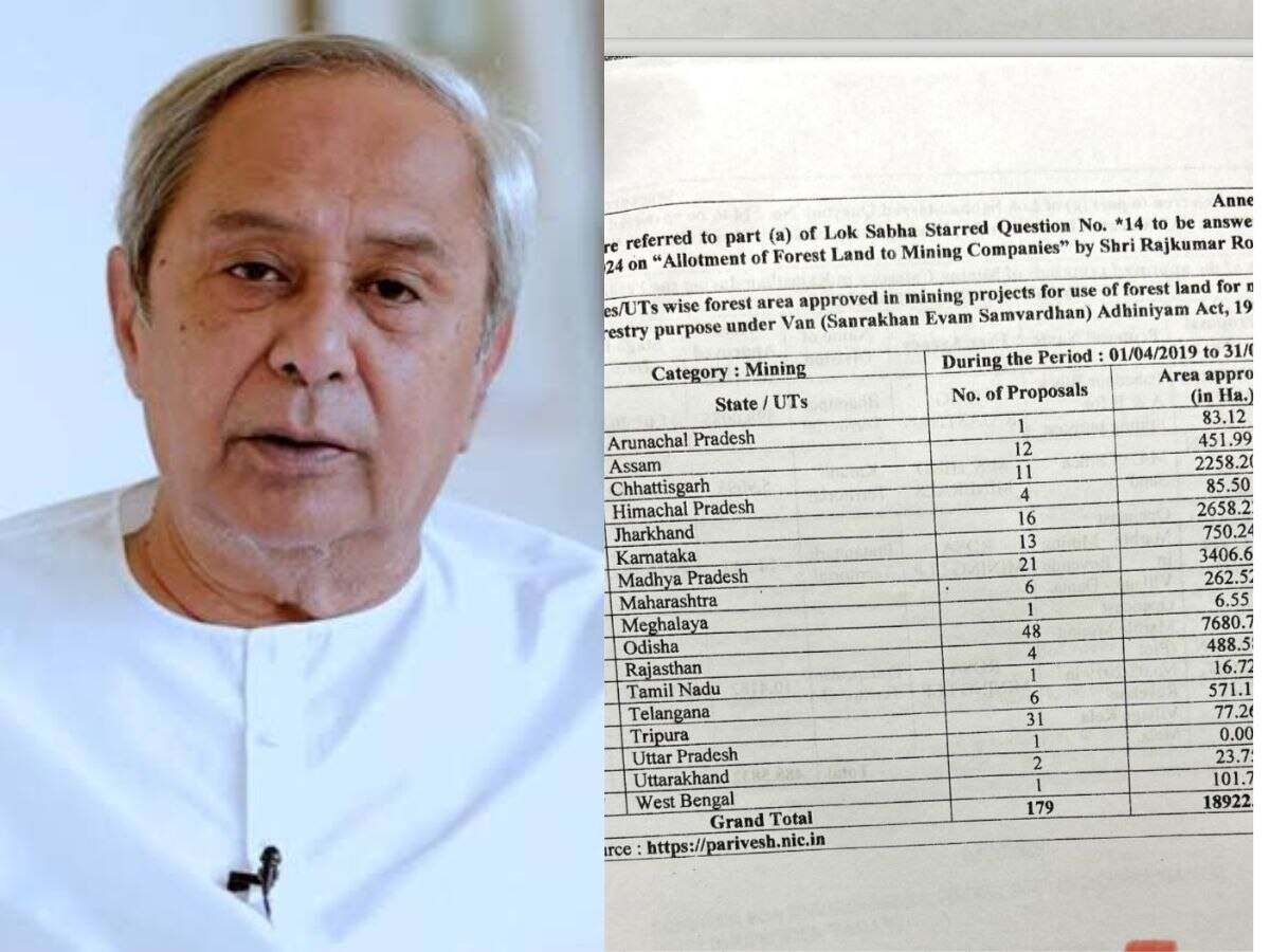 Naveen Patnaik: ନବୀନଙ୍କ ଶେଷ କାର୍ଯ୍ୟକାଳରେ ଖଣି କମ୍ପାନୀଙ୍କୁ ଦେଖାଇଛନ୍ତି ଅନୁକମ୍ପା! 