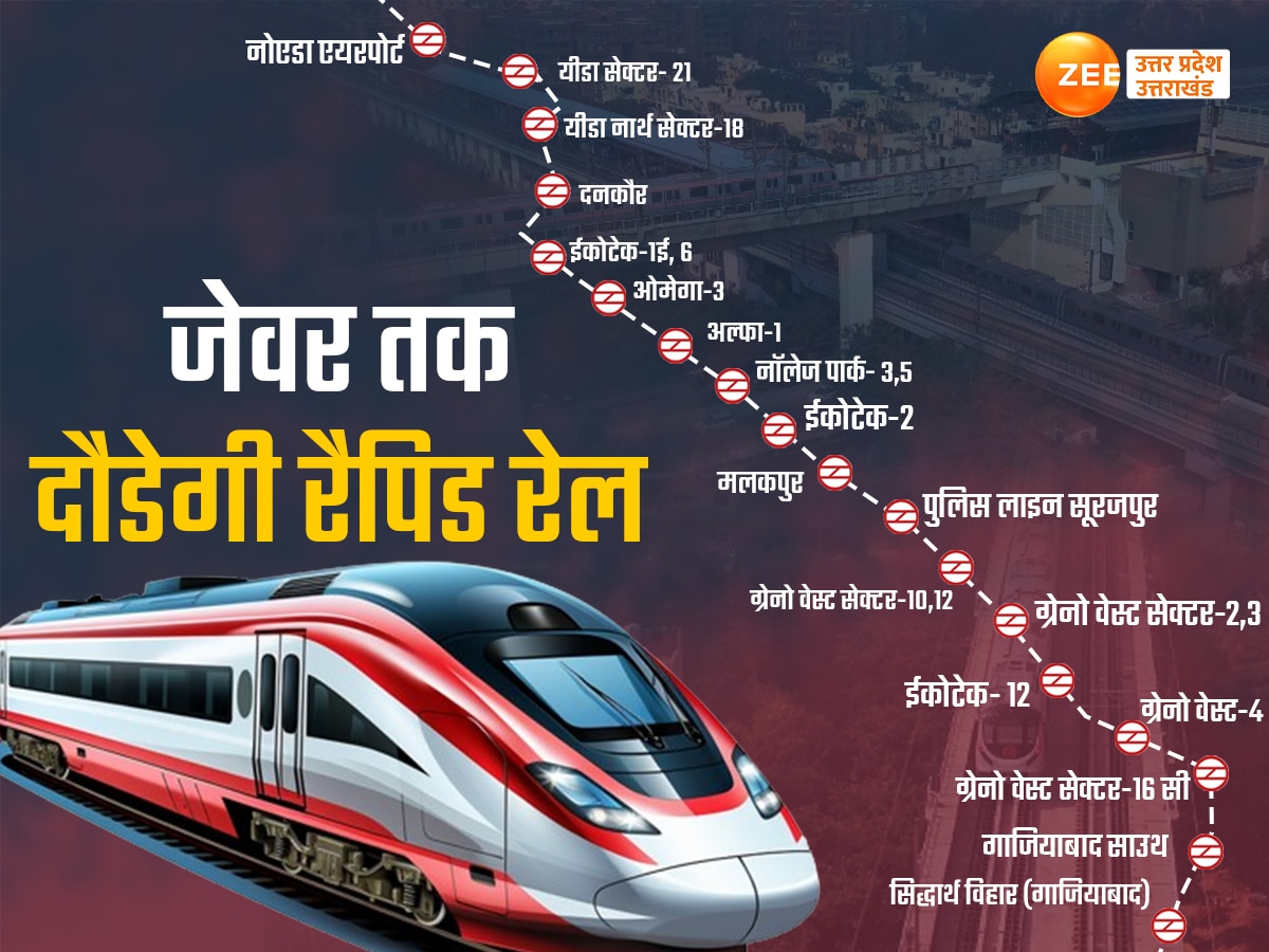 namo bharat rapid rail