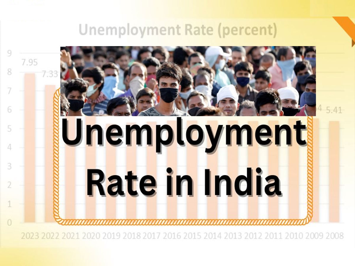 Job Shortage: 'देश में नौकरियों की कहीं कोई कमी नहीं', श्रम मंत्री के दावे पर क्या कहेंगे आप?