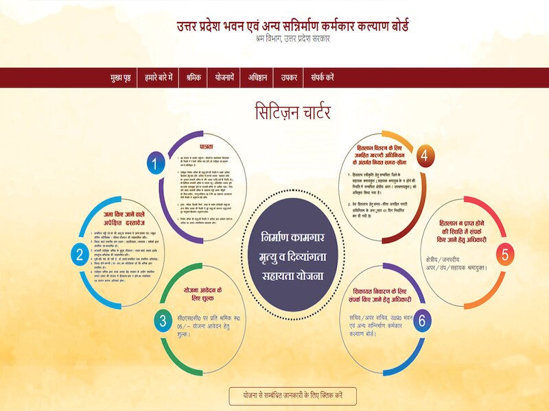 ऑनलाइन आवेदन