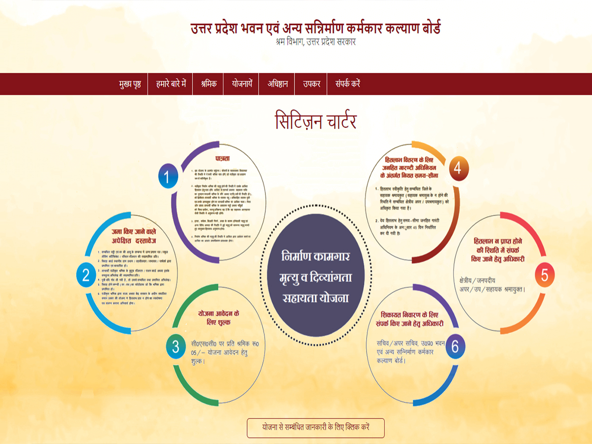 ऑनलाइन आवेदन