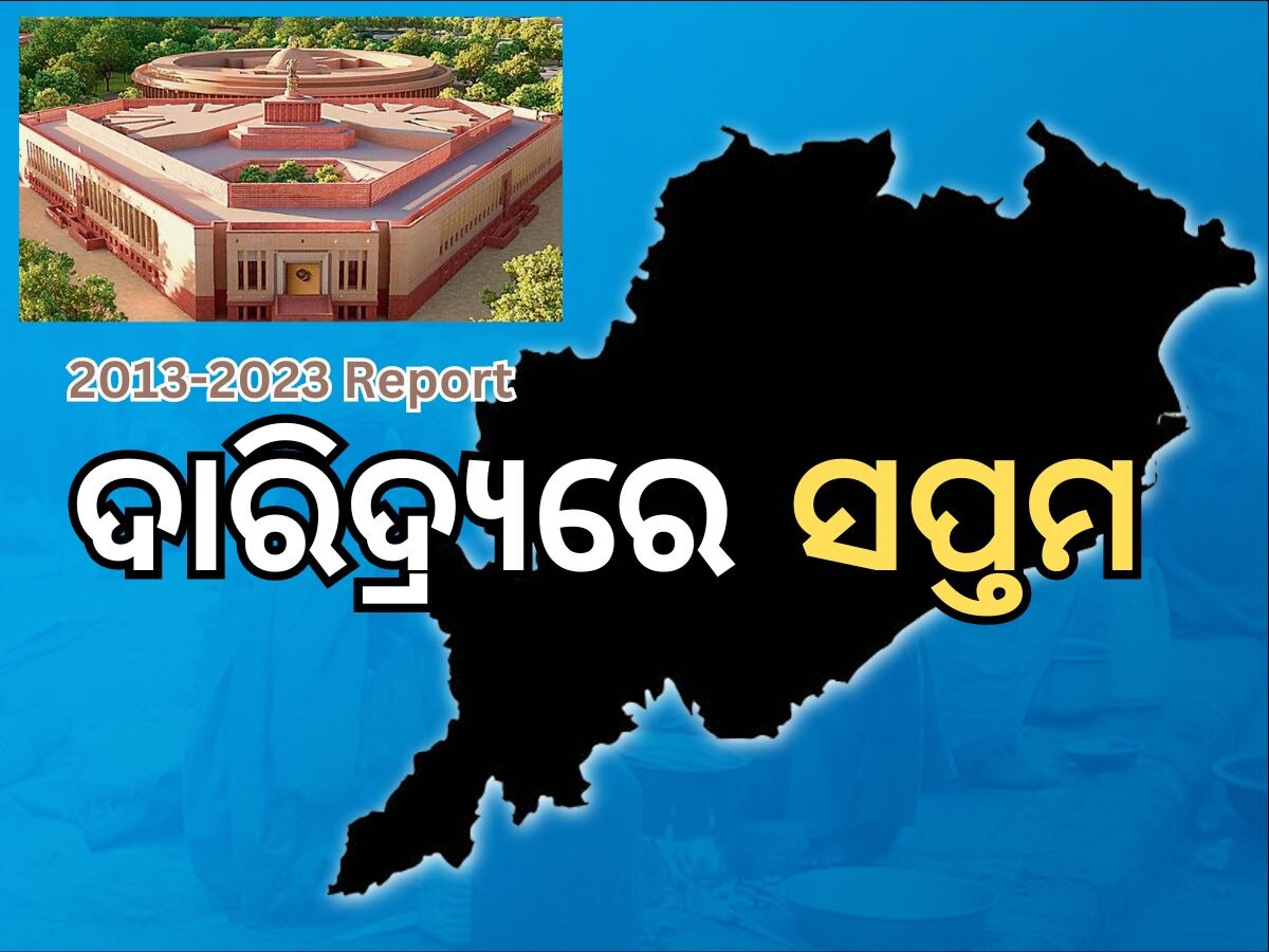 Monsoon Session: ଦେଶରେ ଓଡ଼ିଶା ସପ୍ତମ ଦାରିଦ୍ର୍ୟ ରାଜ୍ୟ: ରିପୋର୍ଟ