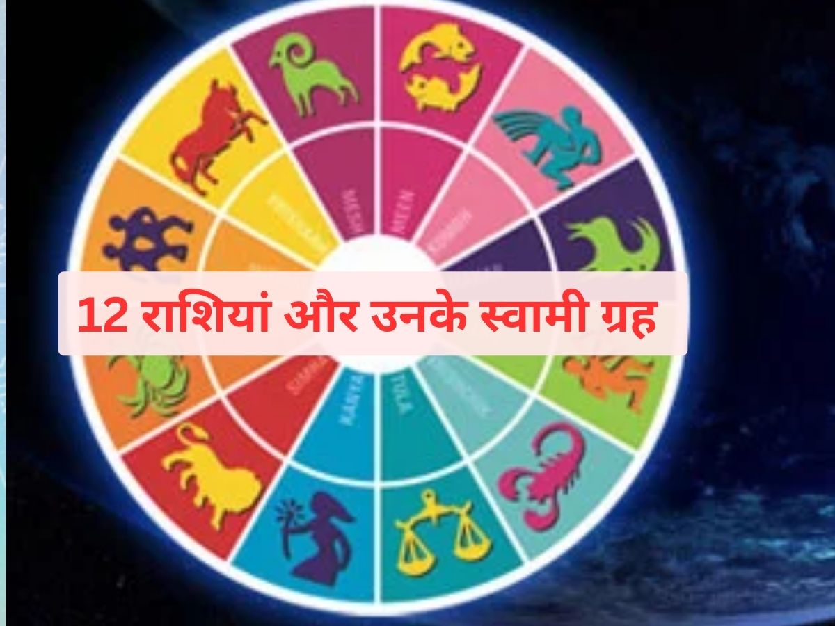 Meshh Rashi rashi swami of all rashis from mesh to meen | Rashi Swami : मेष से मीन ...