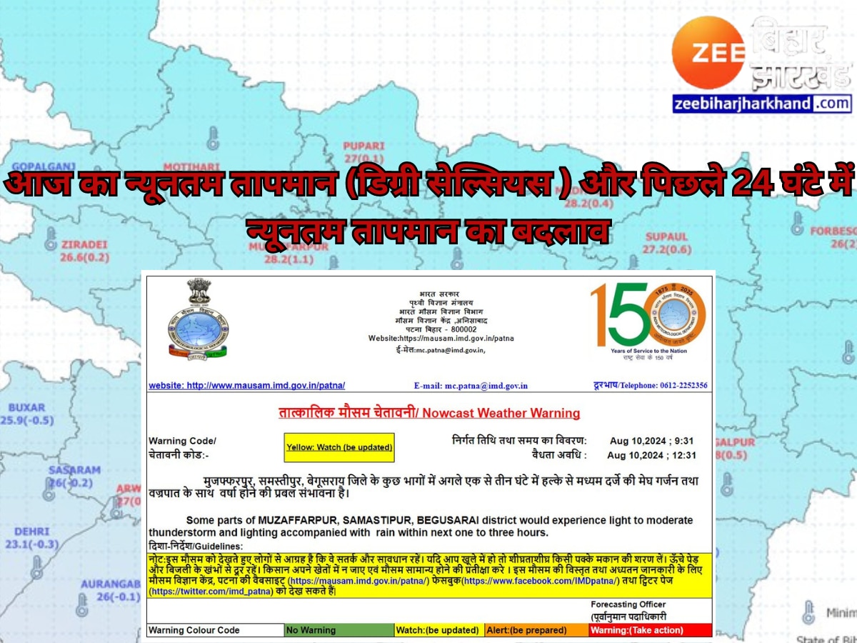 Bihar weather: उत्तर बिहार के इन इलाकों में 48 घंटों में हो सकती है झमाझम बारिश, विभाग ने धान की रोपनी करने वाले किसानों को दिया ये निर्देश