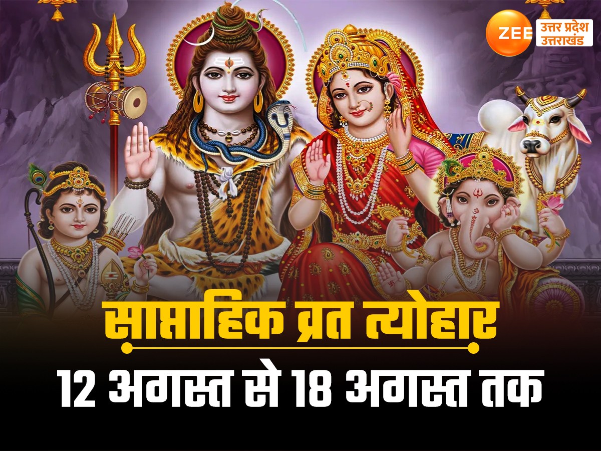 इस सप्ताह सावन पुत्रदा एकादशी समेत कई व्रत और त्योहार, जल्दी से नोट कर लें पूरी लिस्ट इस सप्ताह सावन पुत्रदा एकादशी समेत कई व्रत और त्योहार, जल्दी से नोट कर लें पूरी लिस्ट