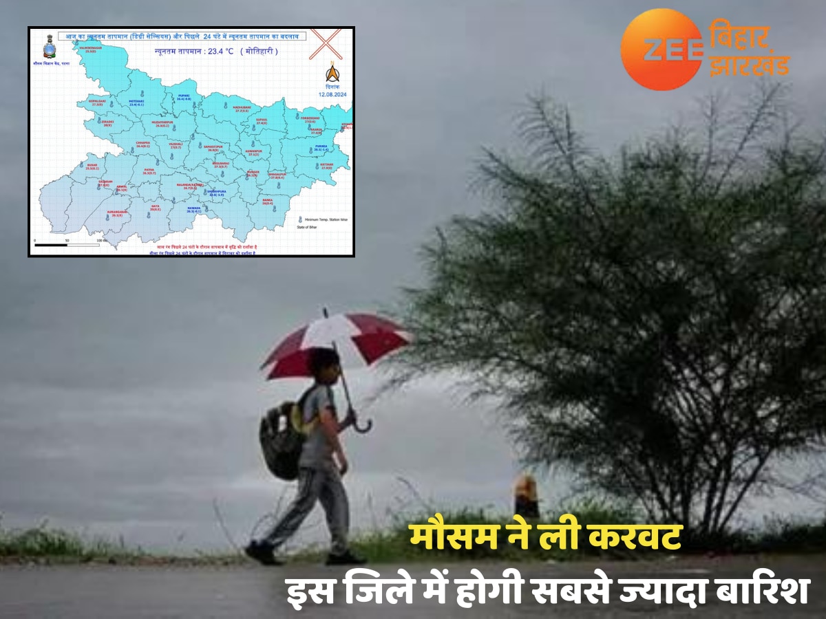 Bihar Weather : इन क्षेत्रों में आज झमाझम बारिश की संभावना, इस जिले में होगी सबसे ज्यादा बरसात