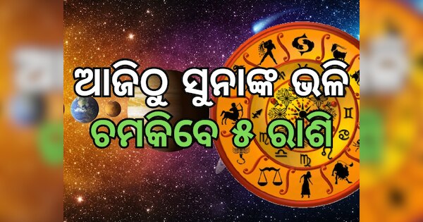 Graha Gochar 2024 budha rashi parivartan