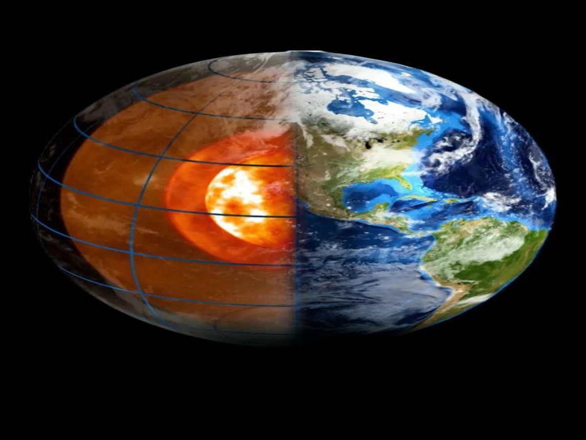 Earth rotation is slowing down