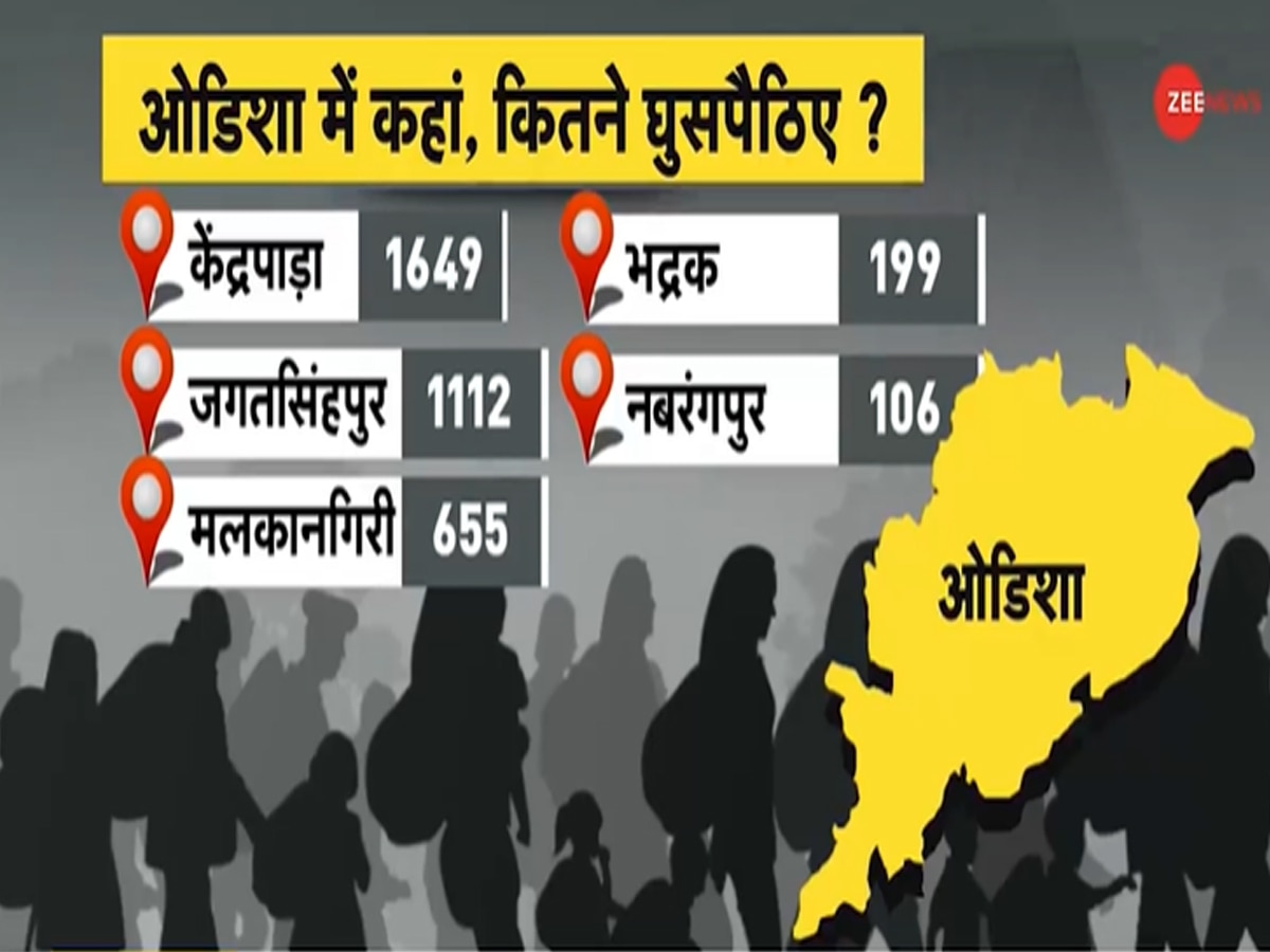 Odisha: असम टू ओडिशा.. घुसपैठियों पर कसा शिकंजा, सरकार ने कर ली बड़े एक्शन की तैयारी