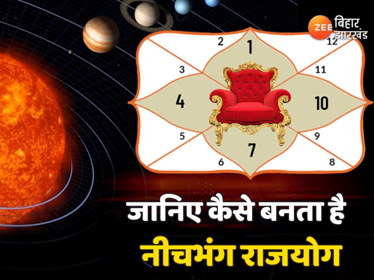 What is Neech Bhanga Rajyoga Know how this amazing yoga is formed which ...
