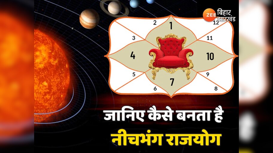 What is Neech Bhanga Rajyoga Know how this amazing yoga is formed which ...
