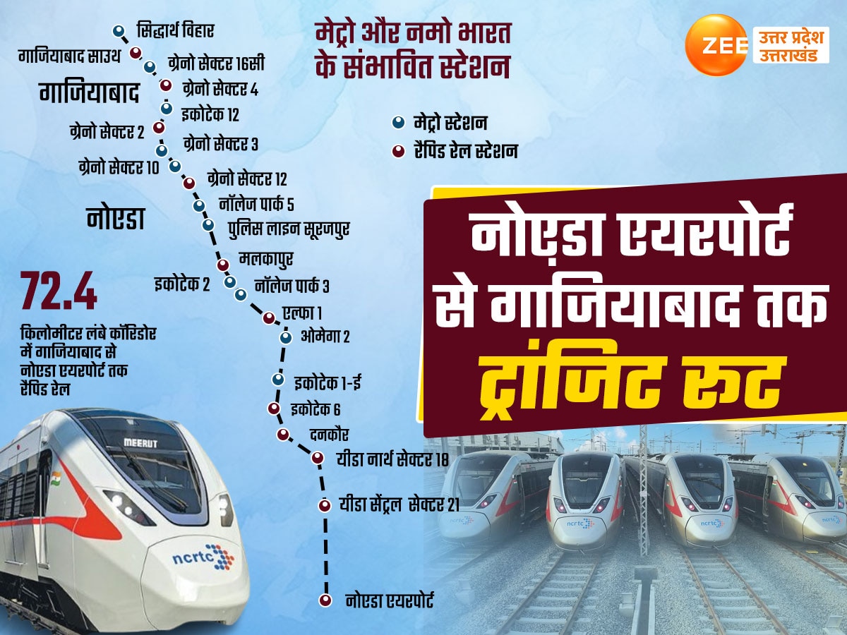 Ghaziabad to Noida Airport Namo Bharat Train