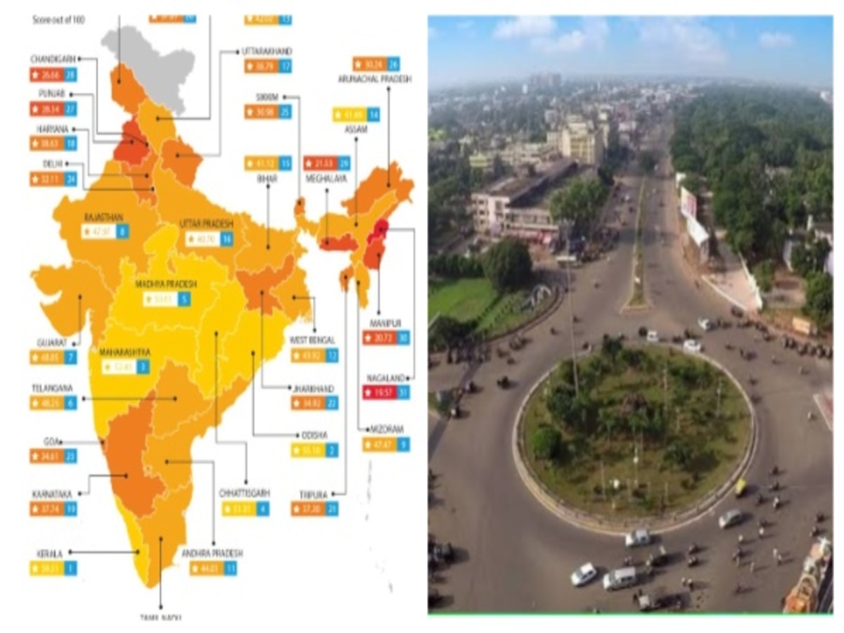 Praja Foundation Urban Governance Index 2024