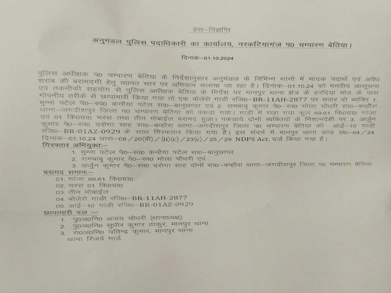 गिरफ्तार तस्कर