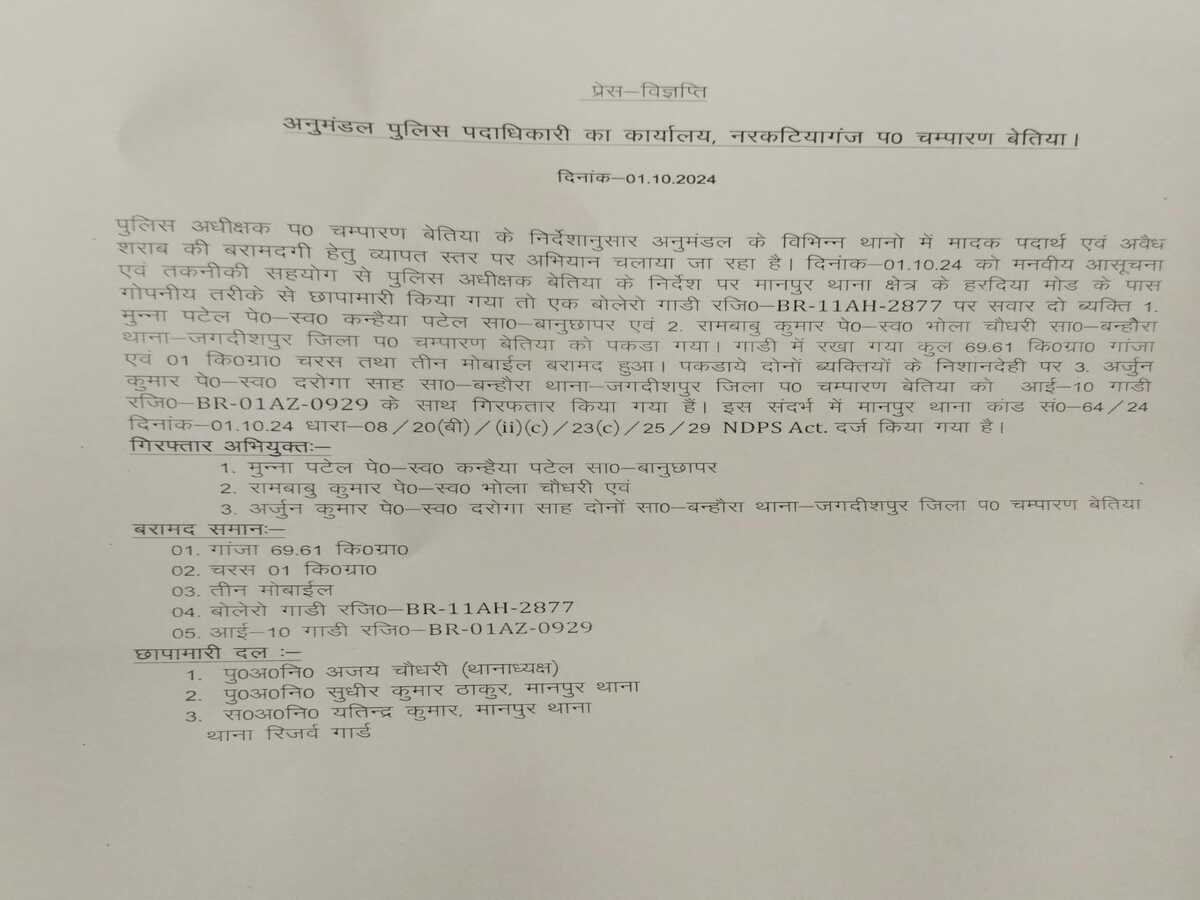 गिरफ्तार तस्कर