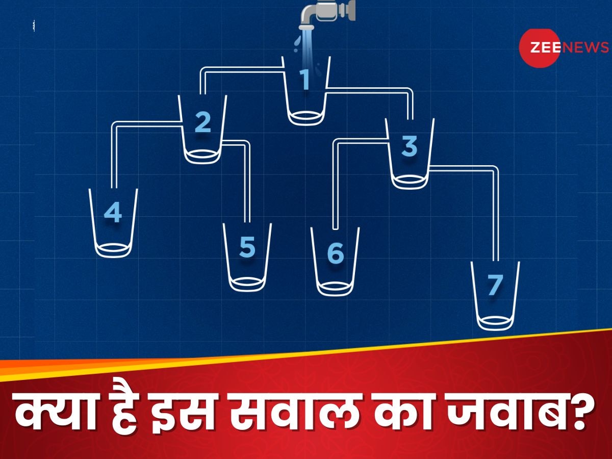 Brain Teaser: स्कूल में पढ़ने वाला 8वीं का बच्चा भी सॉल्व कर लेगा ये सवाल, क्या आप कर सकते हैं?